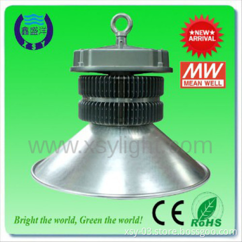 Phase Change!!! 150W LED Patio Light 120 degree 3 years warranty